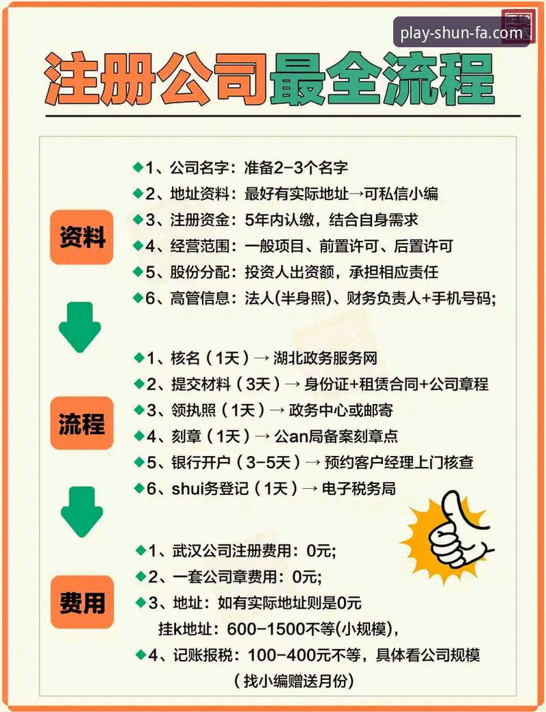 顺发娱乐注册流程2026最新版本上线，F8Z3平台操作指南抢先看