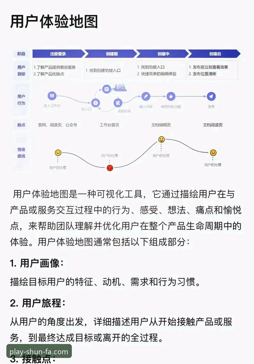 顺发娱乐平台注册流程深度评测：从入门到畅玩的全面体验报告