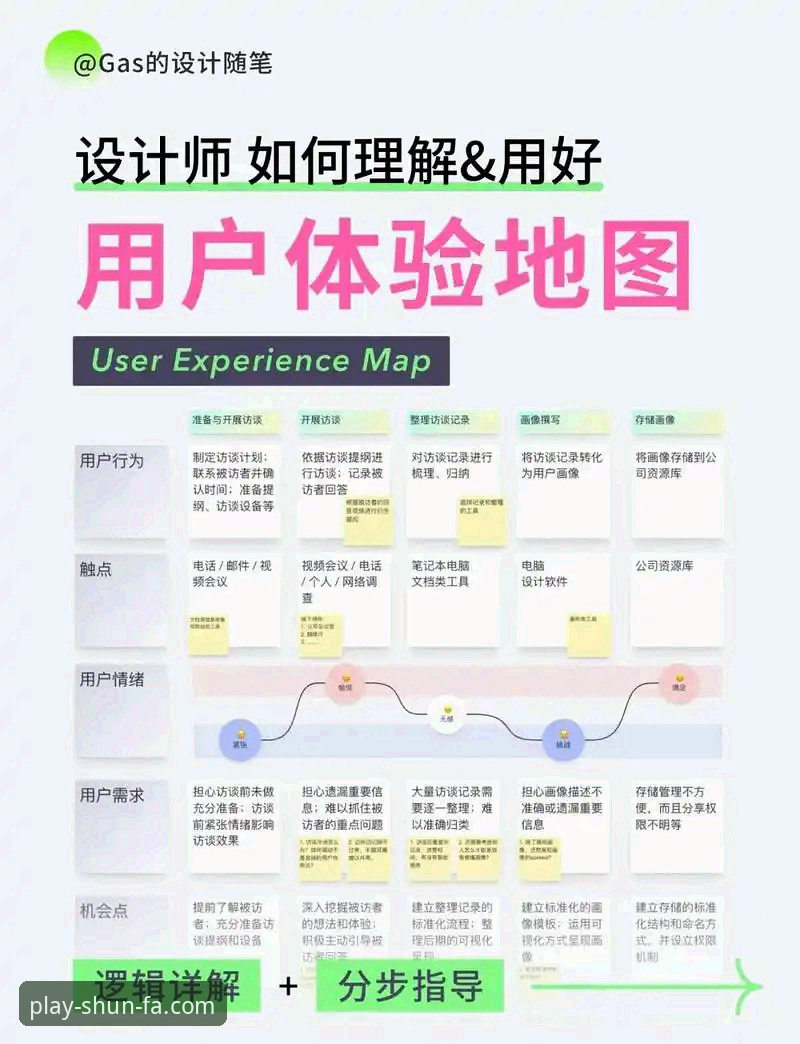 顺发娱乐平台下载地址使用指南：功能、体验与操作全面解析