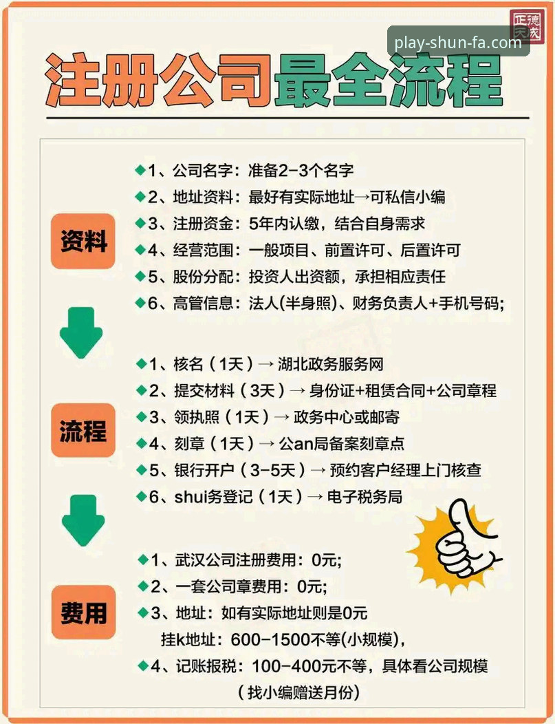 顺发娱乐注册使用指南 顺发娱乐注册使用指南:从零到精通的全流程深度解析