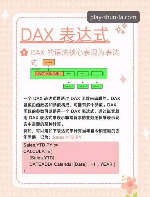 顺发娱乐官方网站 顺发娱乐平台完整指南:从入门到精通的使用教程与趋势分析