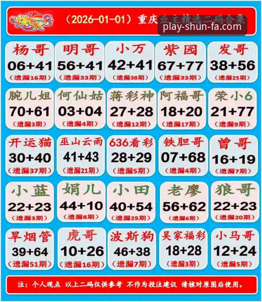 顺发娱乐安全吗 顺发娱乐安全性评估:F8Z3平台 vs 传统在线娱乐,哪个更可靠?